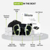 Foot Circulator - Image 3