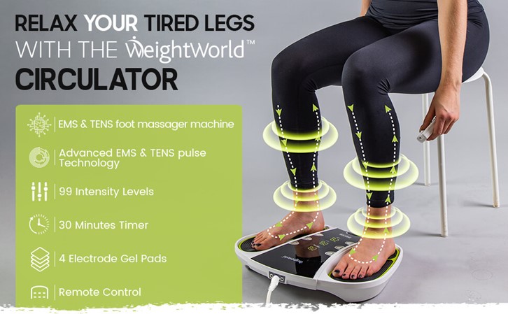 Foot Circulator from EarthBiotics - General Overview
