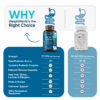 Bio Cultures Complex Capsules - Digestive Probiotic Supplement - Image 5