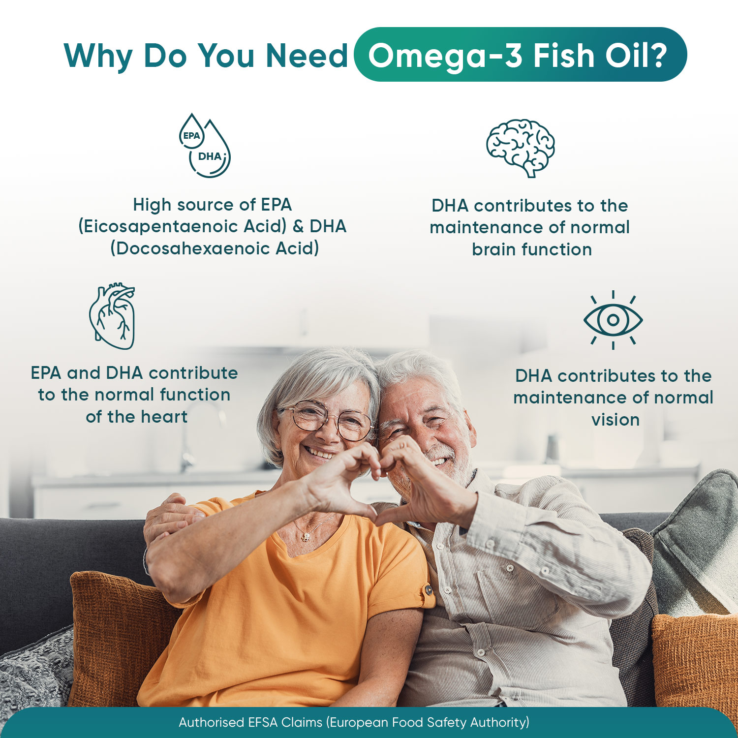 Omega 3 Fish Oil Softgel Capsules from EarthBiotics - General Overview