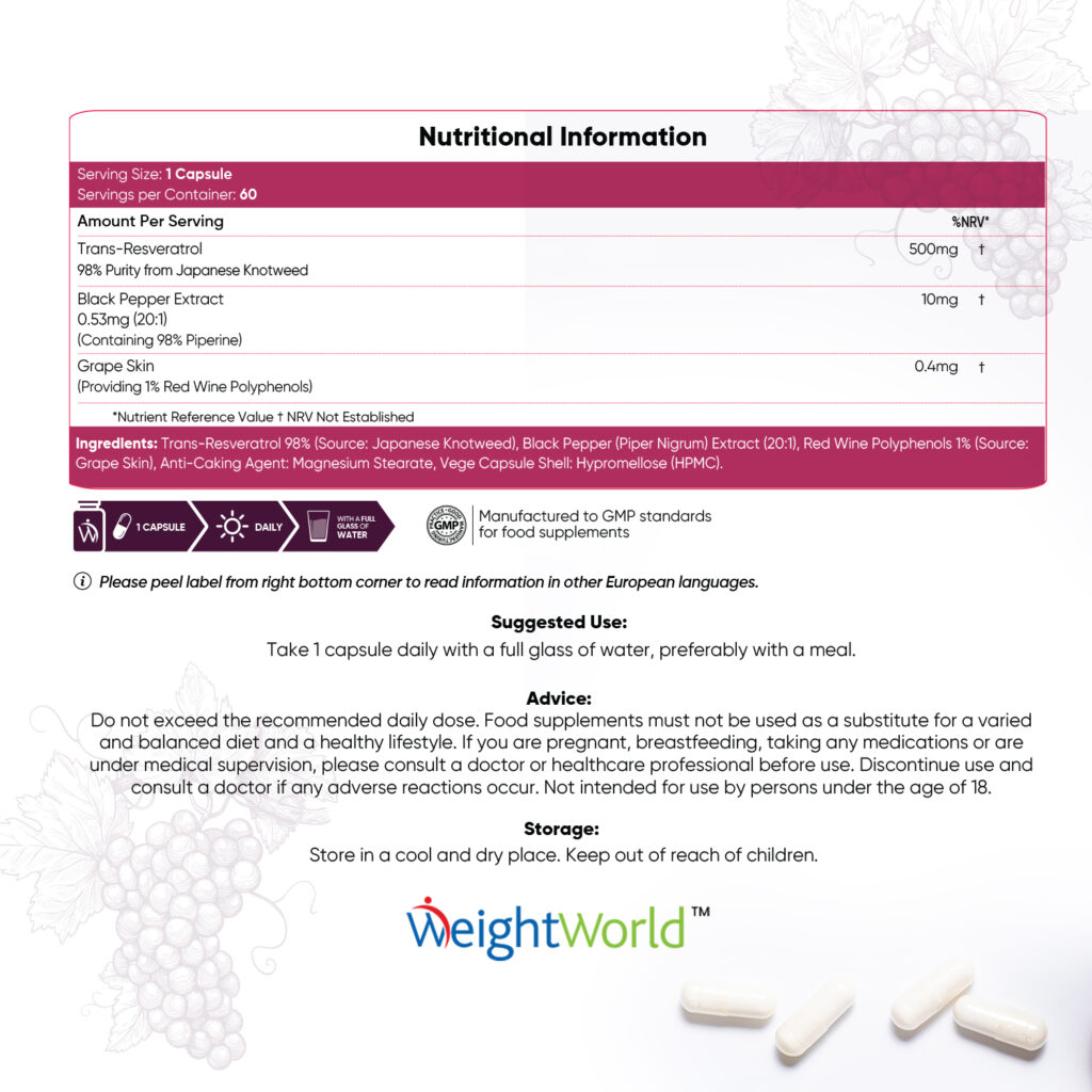 Trans-Resveratrol Capsules from EarthBiotics - Nutritional Information