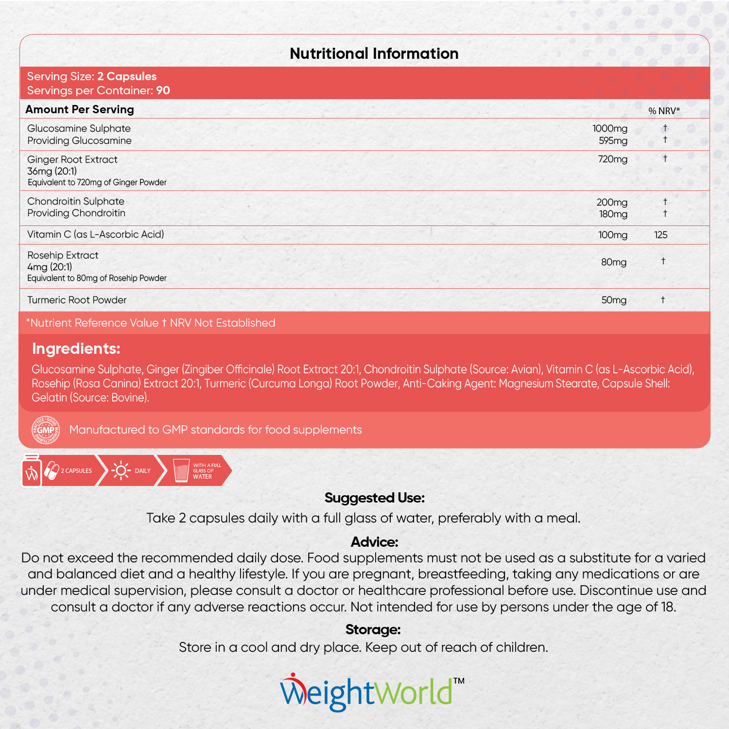 Glucosamine and Chondroitin Capsules from EarthBiotics - Nutritional Information