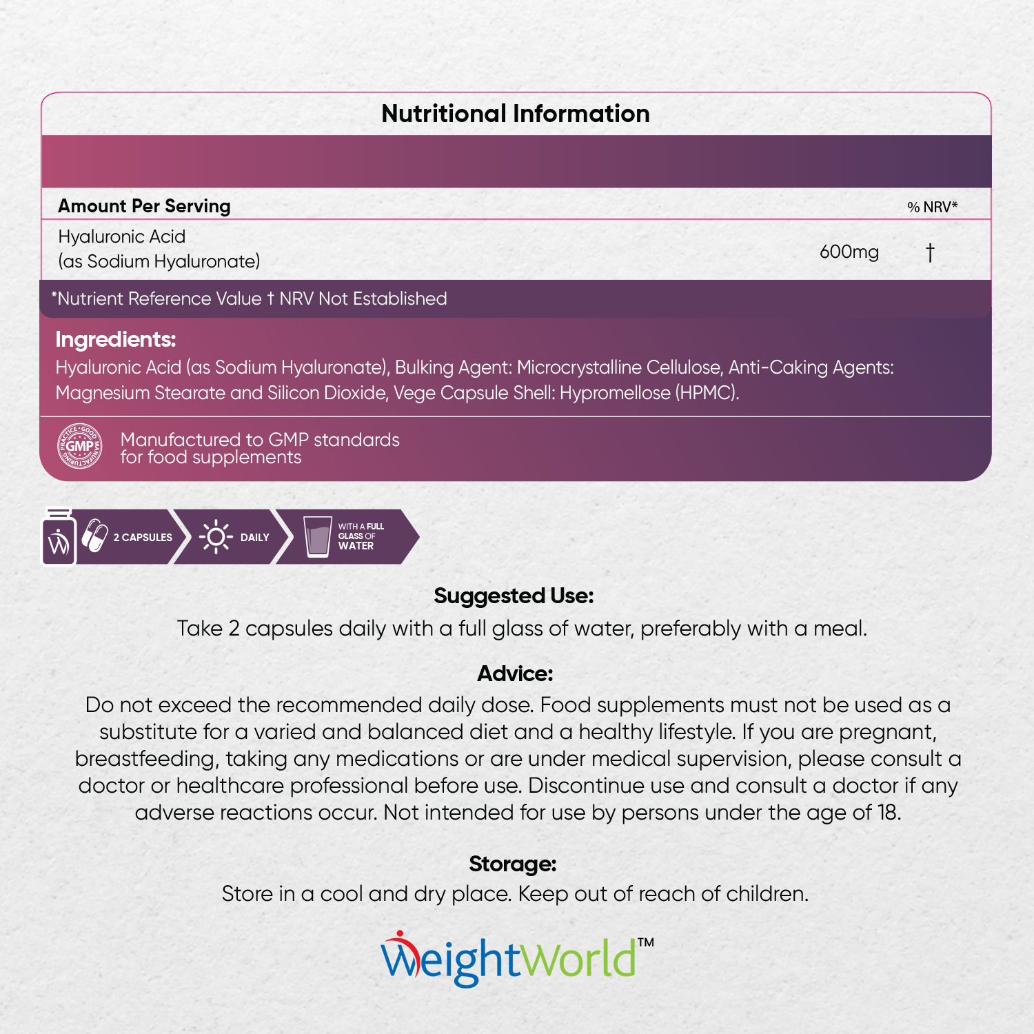 Hyaluronic Acid Capsules from EarthBiotics - Nutritional Information