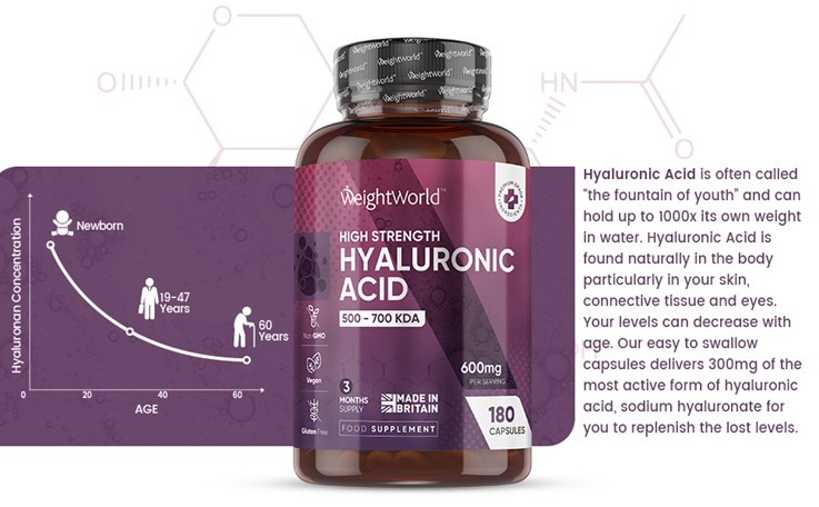 Hyaluronic Acid Capsules from EarthBiotics - General Overview