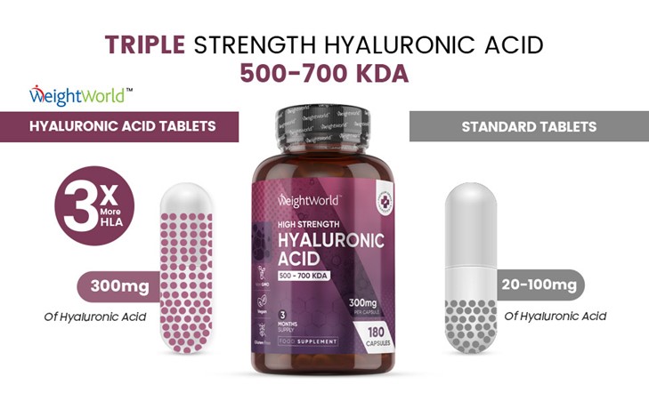 Hyaluronic Acid Capsules from EarthBiotics - Triple Strength