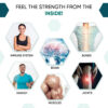 Calcium, Magnesium, Zinc and Vitamin D3 - Powerful, All-Round Health Supplement - Image 3