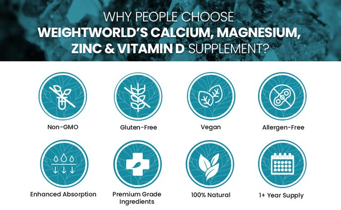 Calcium, Magnesium, Zinc and Vitamin D3 tablets from EarthBiotics - General Overview 