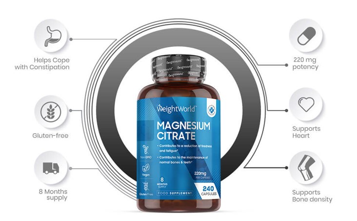 Magnesium Citrate Capsules from EarthBiotics - General Overview