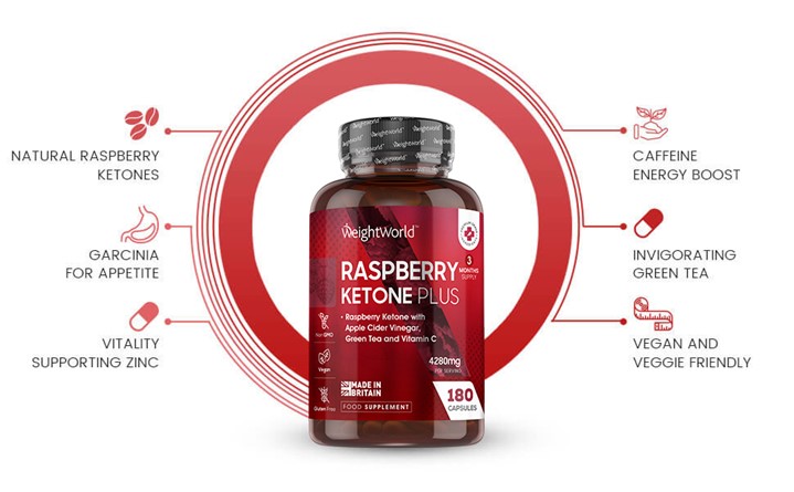 Raspberry Ketone Plus from EarthBiotics - Active Contents