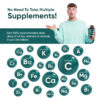 Multivitamins and Minerals Tablets – 1 Year Supply. All-round Bodily Support - Image 3