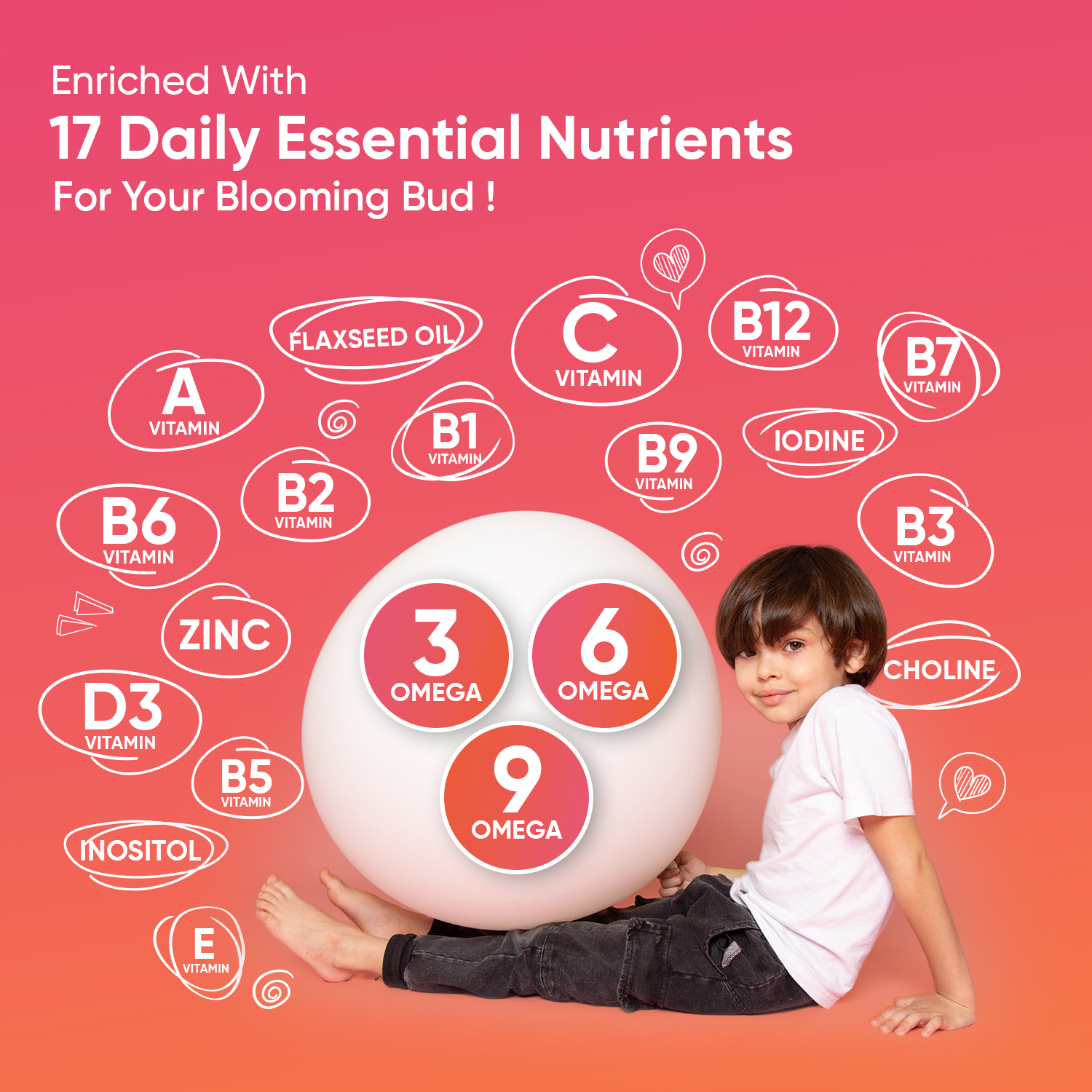 Multivitamin Gummies for Kids from EarthBiotics - Active Contents
