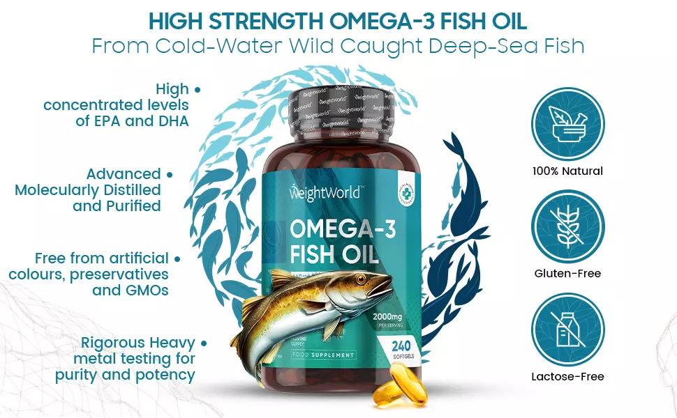 Omega 3 Fish Oil Softgel Capsules from EarthBiotics - Simplified Nutritional Information